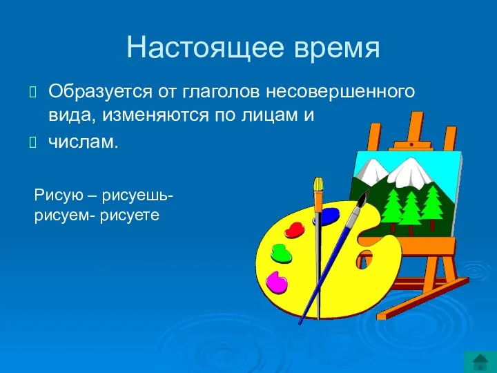 Настоящее время Образуется от глаголов несовершенного вида, изменяются по лицам