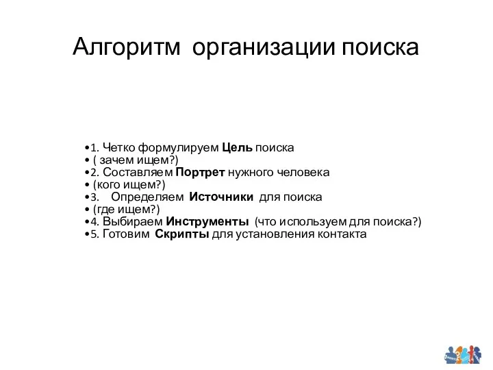 Алгоритм организации поиска 1. Четко формулируем Цель поиска ( зачем ищем?) 2. Составляем