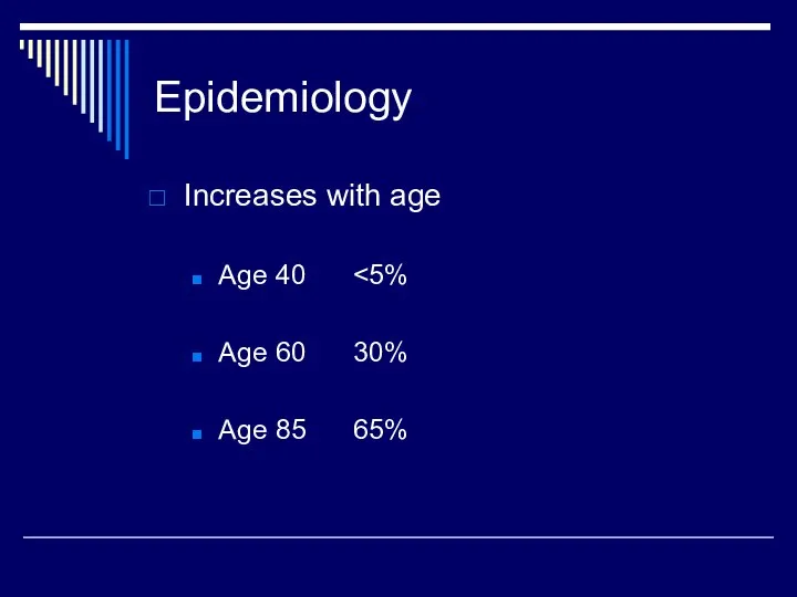 Epidemiology Increases with age Age 40 Age 60 30% Age 85 65%