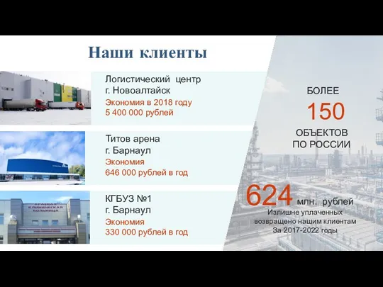 Наши клиенты Логистический центр г. Новоалтайск Экономия в 2018 году 5 400 000