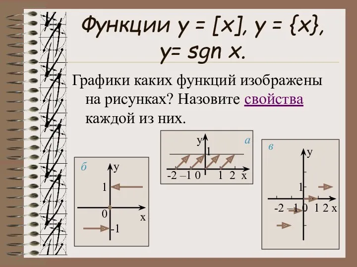 Функции у = [x], y = {x}, y= sgn x.