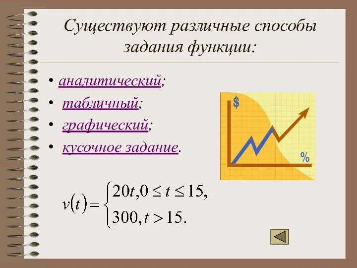 Существуют различные способы задания функции: аналитический; табличный; графический; кусочное задание.