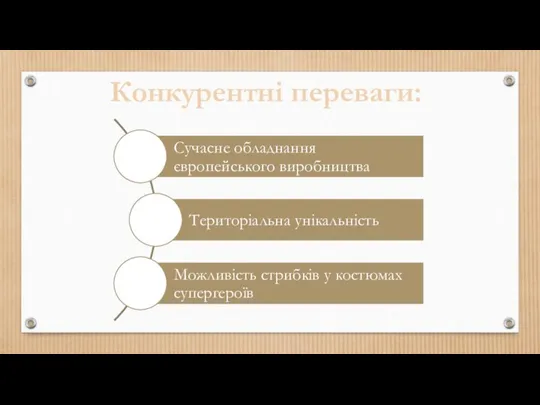 Конкурентні переваги: