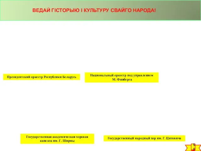 Президентский оркестр Республики Беларусь Национальный оркестр под управлением М. Финберга