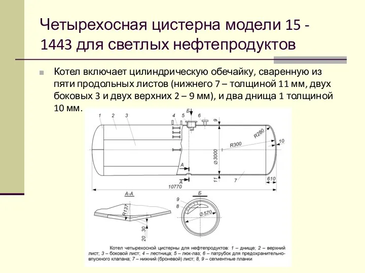 Четырехосная цистерна модели 15 - 1443 для светлых нефтепродуктов Котел включает цилиндрическую обечайку,