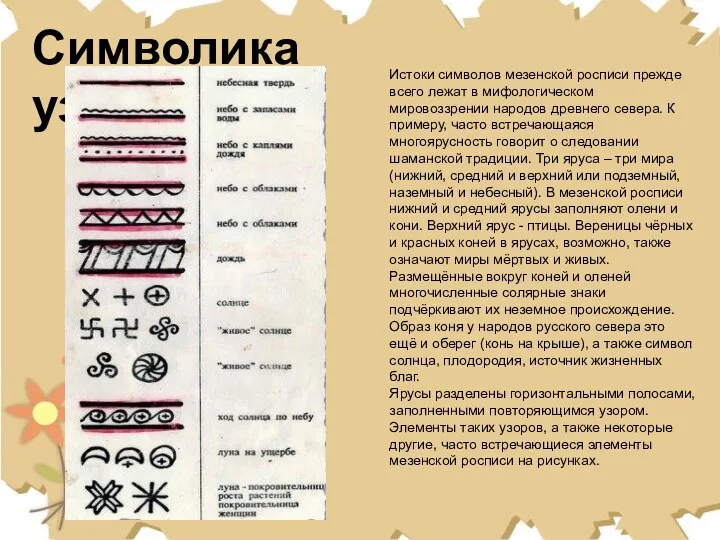 Истоки символов мезенской росписи прежде всего лежат в мифологическом мировоззрении