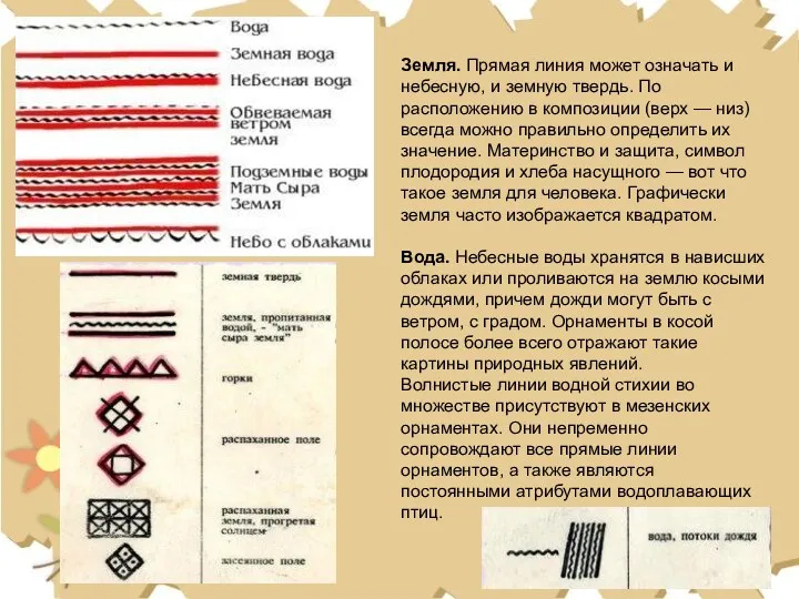 Земля. Прямая линия может означать и небесную, и земную твердь. По расположению в