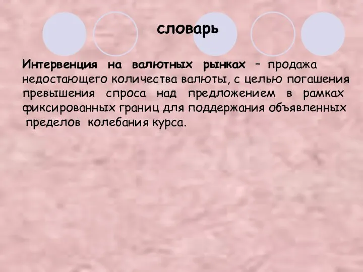 словарь Интервенция на валютных рынках – продажа недостающего количества валюты,