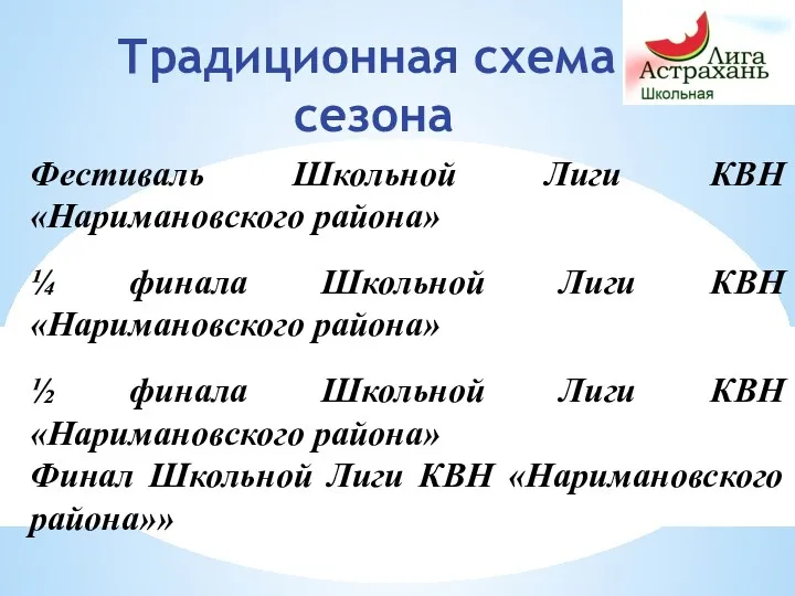 Традиционная схема сезона Фестиваль Школьной Лиги КВН «Наримановского района» ¼