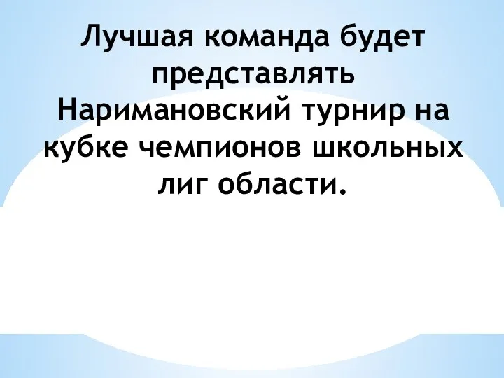 Лучшая команда будет представлять Наримановский турнир на кубке чемпионов школьных лиг области.