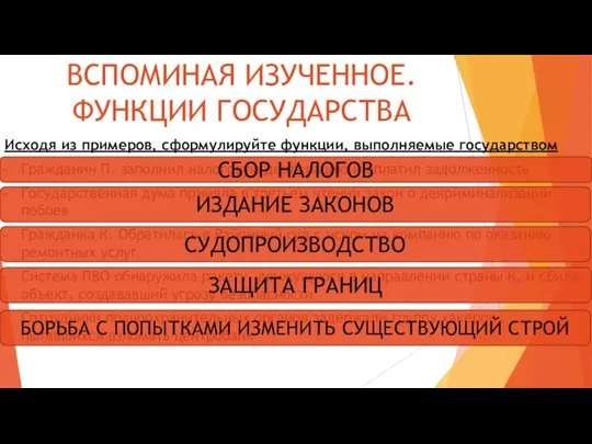 ВСПОМИНАЯ ИЗУЧЕННОЕ. ФУНКЦИИ ГОСУДАРСТВА Исходя из примеров, сформулируйте функции, выполняемые государством Гражданин П.