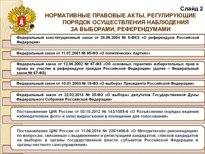 Слайд 2 НОРМАТИВНЫЕ ПРАВОВЫЕ АКТЫ, РЕГУЛИРУЮЩИЕ ПОРЯДОК ОСУЩЕСТВЛЕНИЯ НАБЛЮДЕНИЯ ЗА ВЫБОРАМИ, РЕФЕРЕНДУМАМИ