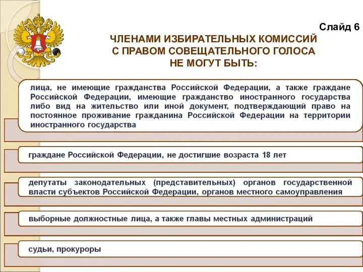 Слайд 6 ЧЛЕНАМИ ИЗБИРАТЕЛЬНЫХ КОМИССИЙ С ПРАВОМ СОВЕЩАТЕЛЬНОГО ГОЛОСА НЕ МОГУТ БЫТЬ: