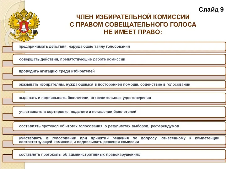 Слайд 9 ЧЛЕН ИЗБИРАТЕЛЬНОЙ КОМИССИИ С ПРАВОМ СОВЕЩАТЕЛЬНОГО ГОЛОСА НЕ ИМЕЕТ ПРАВО: