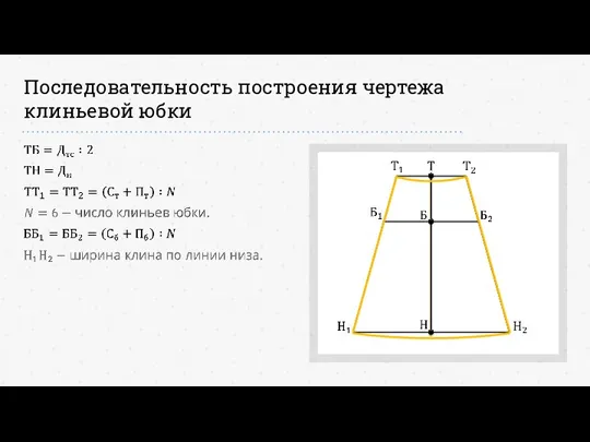 Последовательность построения чертежа клиньевой юбки