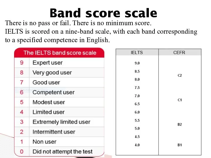 Band score scale There is no pass or fail. There