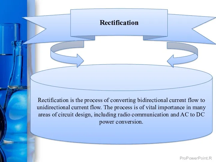 Rectification is the process of converting bidirectional current flow to