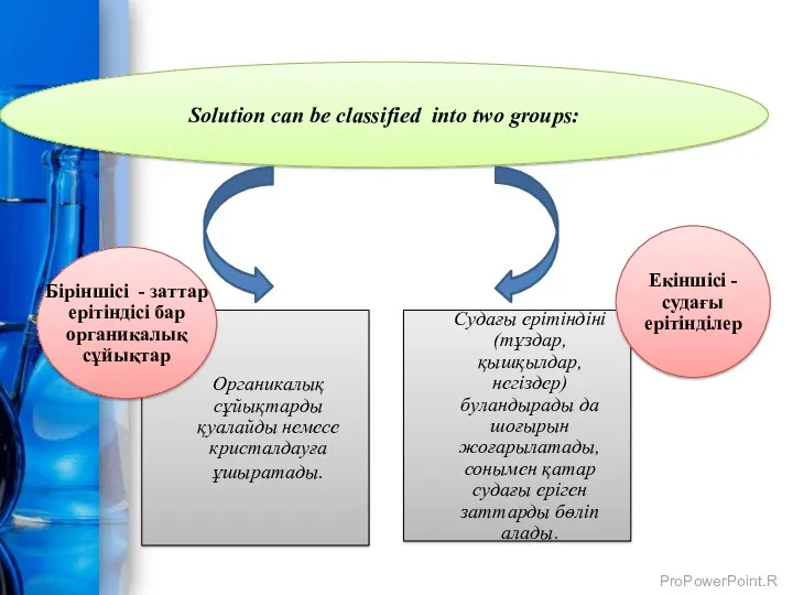 Solution can be classified into two groups: