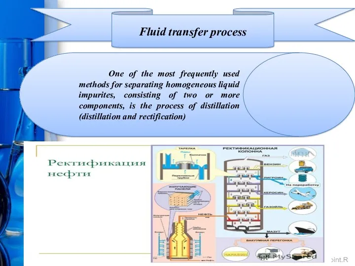 Fluid transfer process One of the most frequently used methods