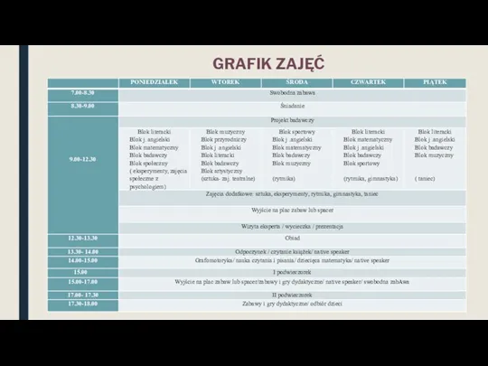 GRAFIK ZAJĘĆ