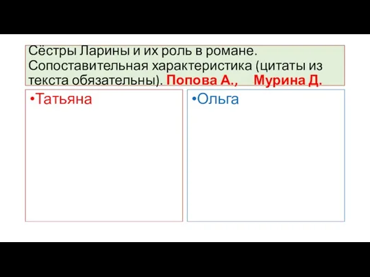 Сёстры Ларины и их роль в романе. Сопоставительная характеристика (цитаты