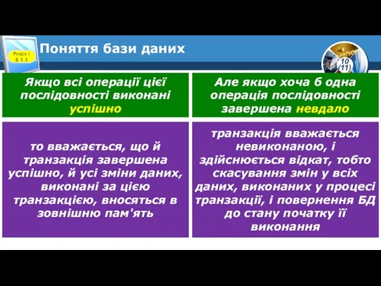 Поняття бази даних Розділ 1 § 1.1 Якщо всі операції