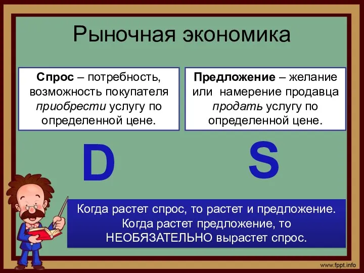 Рыночная экономика Спрос – потребность, возможность покупателя приобрести услугу по