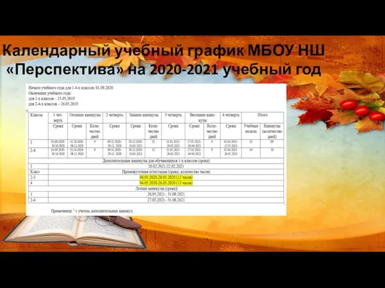 Календарный учебный график МБОУ НШ «Перспектива» на 2020-2021 учебный год