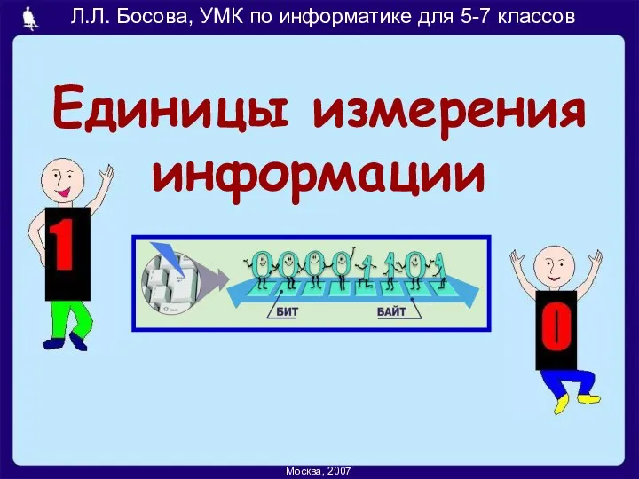 Единицы измерения информации