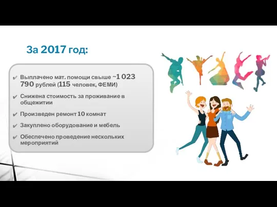 За 2017 год: Выплачено мат. помощи свыше ~1 023 790