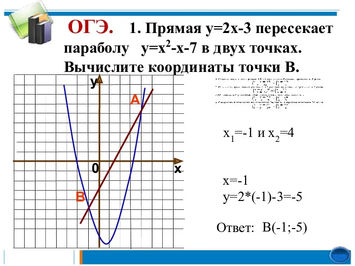 ОГЭ. 1. Прямая y=2x-3 пересекает параболу y=x2-x-7 в двух точках.