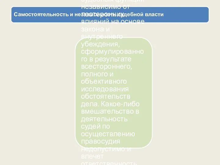 Самостоятельность и независимость судебной власти Это организационное отграничение ее от