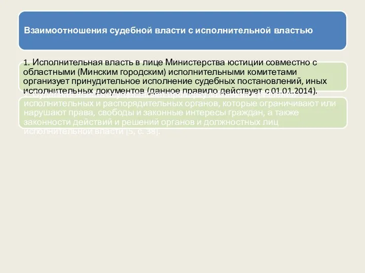 Взаимоотношения судебной власти с исполнительной властью 1. Исполнительная власть в