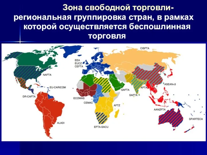 Зона свободной торговли- региональная группировка стран, в рамках которой осуществляется беспошлинная торговля