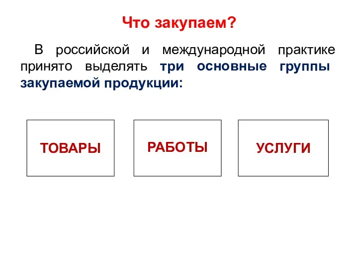 Что закупаем? В российской и международной практике принято выделять три