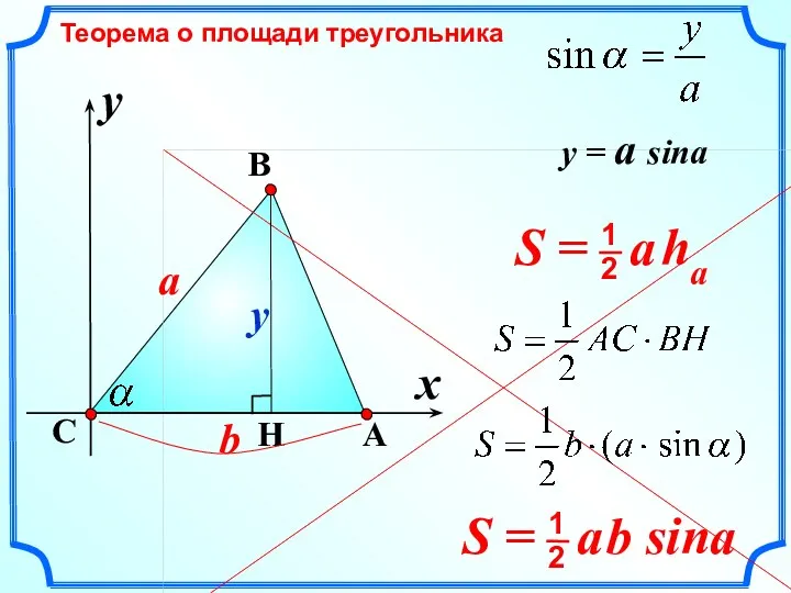 Теорема о площади треугольника C a y A B y = a sina b