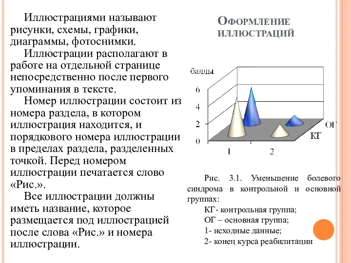 Оформление иллюстраций Иллюстрациями называют рисунки, схемы, графики, диаграммы, фотоснимки. Иллюстрации