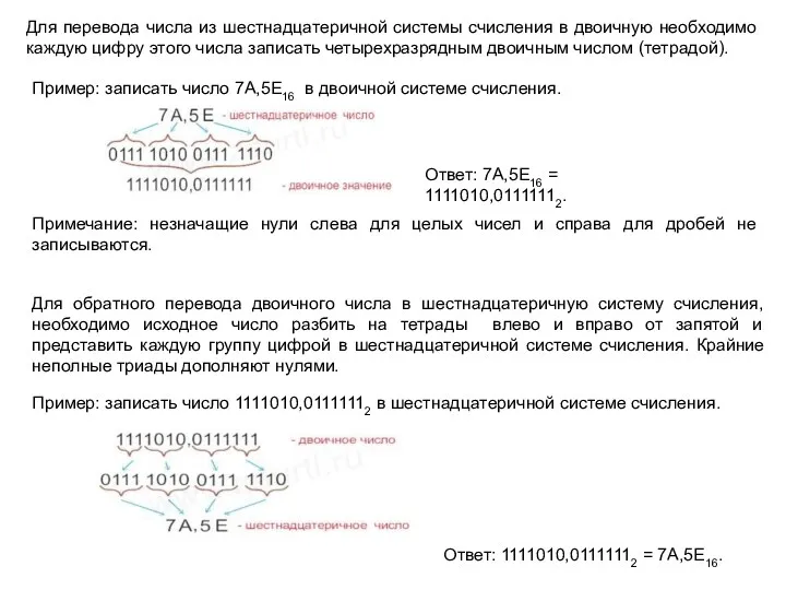 Для перевода числа из шестнадцатеричной системы счисления в двоичную необходимо