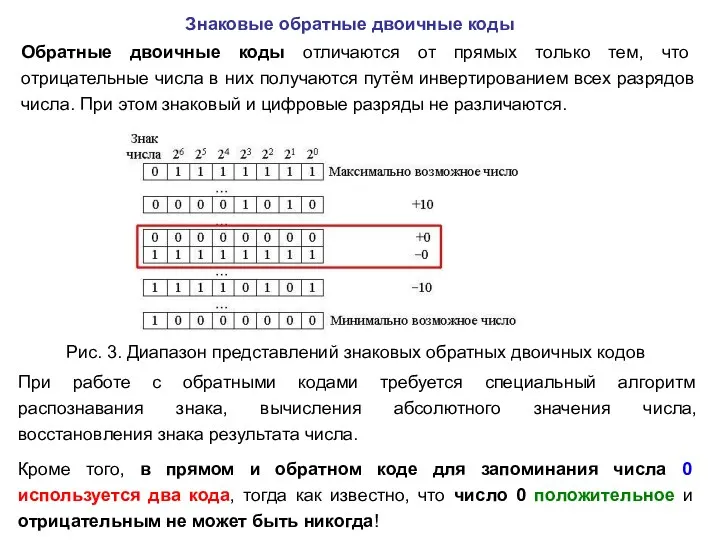 Знаковые обратные двоичные коды Обратные двоичные коды отличаются от прямых