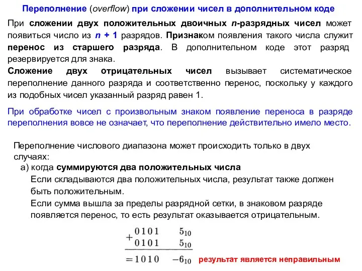 Переполнение (overflow) при сложении чисел в дополнительном коде Переполнение числового