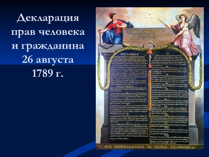 Декларация прав человека и гражданина 26 августа 1789 г.