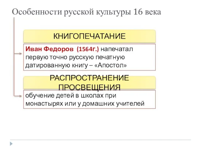 Иван Федоров (1564г.) напечатал первую точно русскую печатную датированную книгу