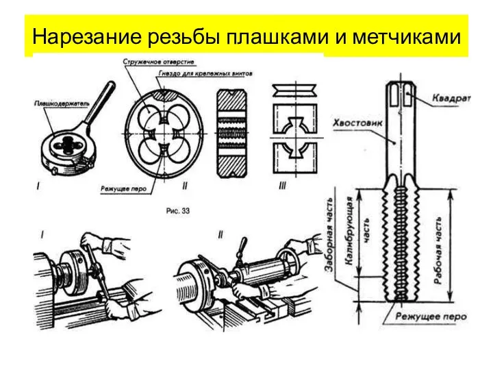 Нарезание резьбы плашками и метчиками