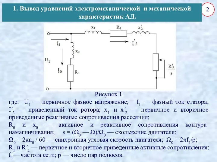 2 Рисунок 1. где: U1 — первичное фазное напряжение; I1