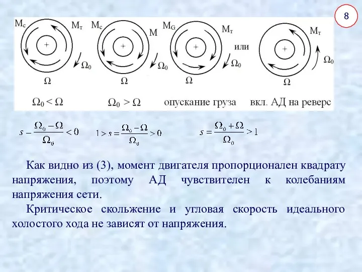 8 Как видно из (3), момент двигателя пропорционален квадрату напряжения,