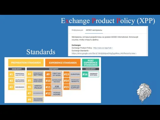 Exchange Product Policy (XPP) Standards