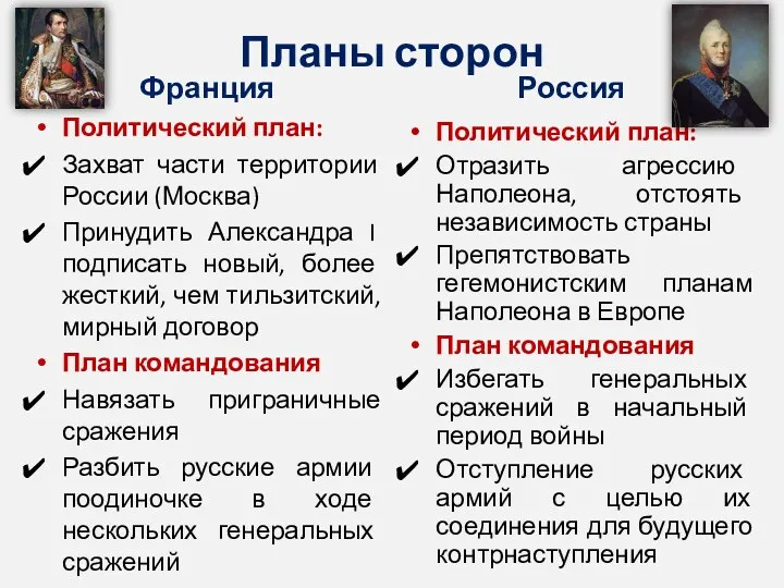 Планы сторон Франция Политический план: Захват части территории России (Москва) Принудить Александра I