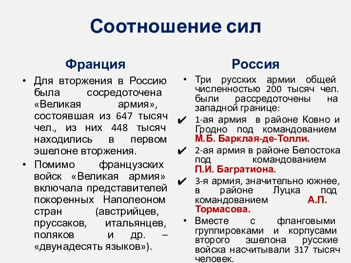 Соотношение сил Франция Для вторжения в Россию была сосредоточена «Великая армия», состоявшая из