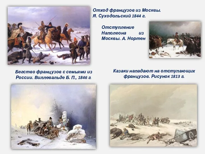 Отход французов из Москвы. Я. Суходольский 1844 г. Казаки нападают на отступающих французов.