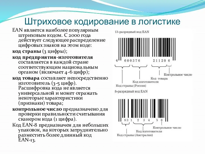 Штриховое кодирование в логистике EAN является наиболее популярным штриховым кодом.